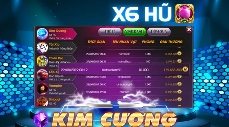 Săn Tìm Đá Quý Giá Trị Trong Trò Chơi Nổ Hũ Kim Cương Tại V7Bet