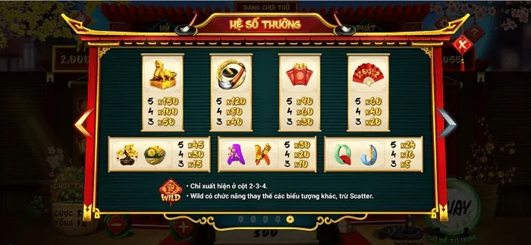 Hướng Dẫn Cách Chơi Nổ Hũ Ông Đồ Tại V7Bet Thắng Lớn Cực Đơn Giản 1 Hướng Dẫn Cách Chơi Nổ Hũ Ông Đồ Tại V7Bet Thắng Lớn Cực Đơn Giản